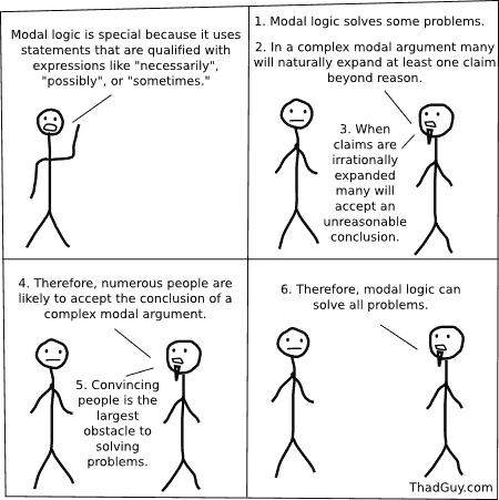 Modal Logic and Other Topics – Exploring Truth, Belief and Pragmatism